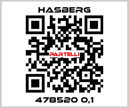 478520 0,1 Hasberg