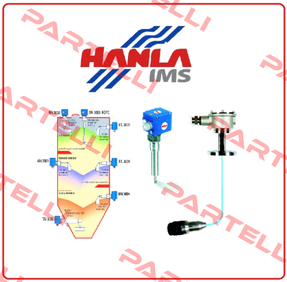 F401SSF2-WF6 HANLA LEVEL