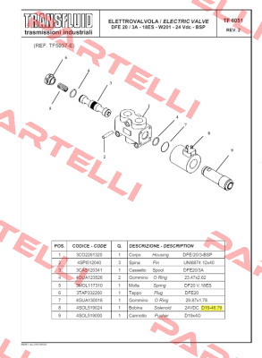 D19-46.79 Transfluid