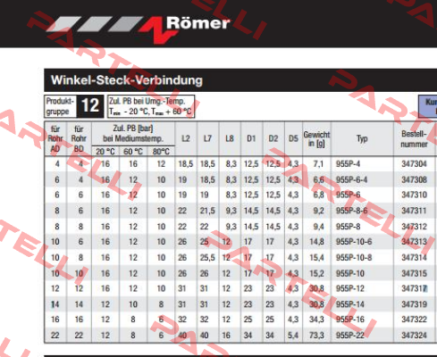 955P-14 (347319)  Avs Römer