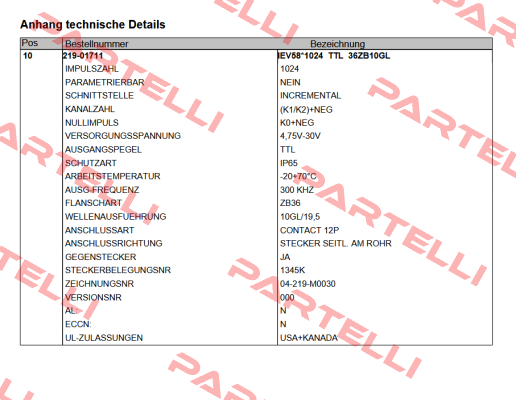 IEV58*1024 TTL 36ZB10GL TR Electronic