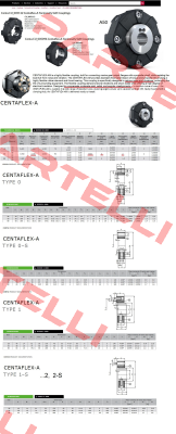 a50 type 1 Centa