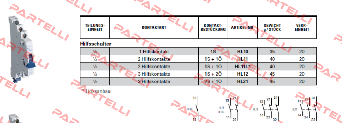 HL11 Abl Sursum