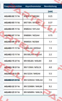 AGL402 21 3 F A S Bonfiglioli