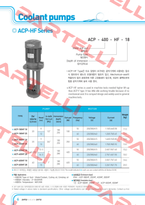 5136370 - ACP-600HF28 A-Ryung