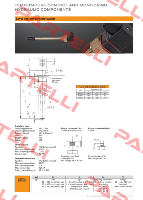 NVT-22-1-60-D3 KTR