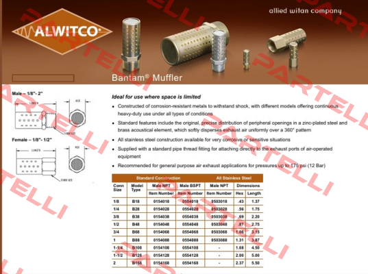 type:B38 number:0554028 Alwitco