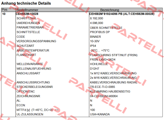 CEH582M-10028 TR Electronic