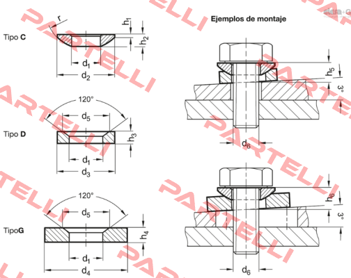 DIN 6319-13-C Elesa Ganter