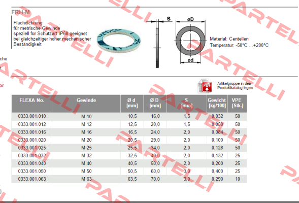 333001020 (1 x 25pcs.)  Flexa