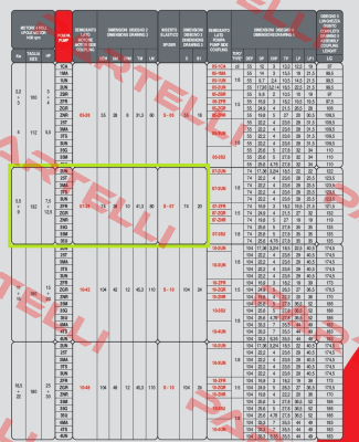 TRSAP07P290L050 Domange