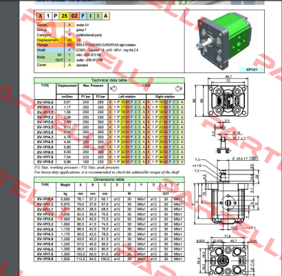 Seals kit NBR XV1 8KGX1P1.A  Vivoil Oleodinamica Vivolo