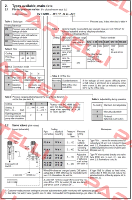 DV 3 GHR-WH 1 F-G24-420  Hawe