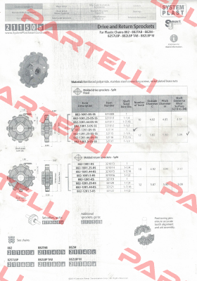 882-12R1-DS-SS - EU-Alternative - 882-12R1-DMS  System Plast