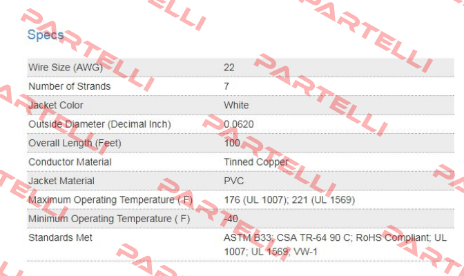 78263894  TE Connectivity (Tyco Electronics)