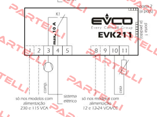 EVK211N7VXBS EVCO - Every Control