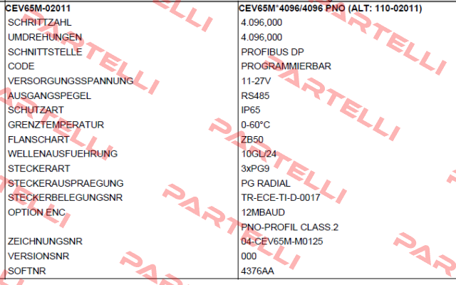 CEV65M-02011 TR Electronic