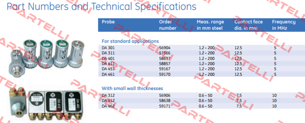 0058638  GE Inspection Technologies