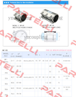 MF-RS-80A    YOUNGNAM METAL