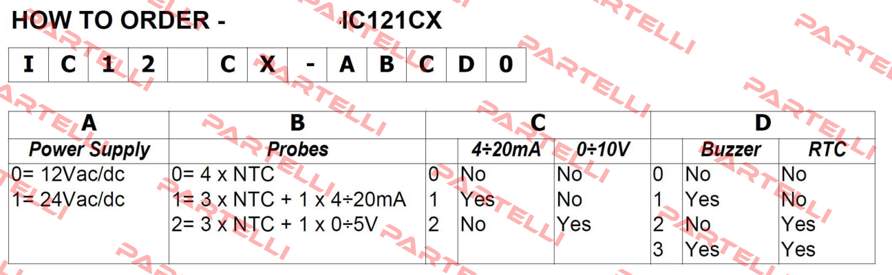 IC121CX-11130 Dixell