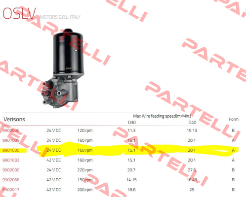 9901030 OSLV Italia