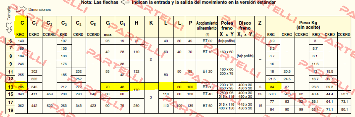 ACI1287JA Transfluid