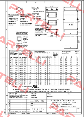 FAQ3248004-3.7 Frizlen