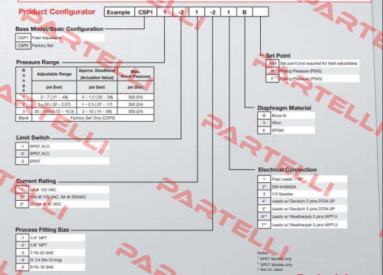 CSP22-22-37E Barksdale