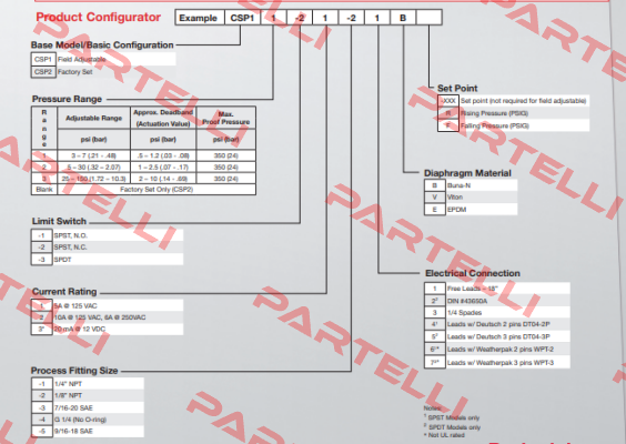 CSP12-33-45V Barksdale