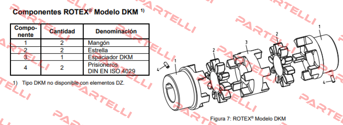 ROTEX GS 28 (550281000002) KTR