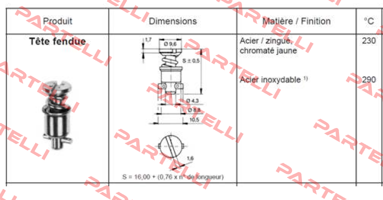 D4002-15AGV Camloc