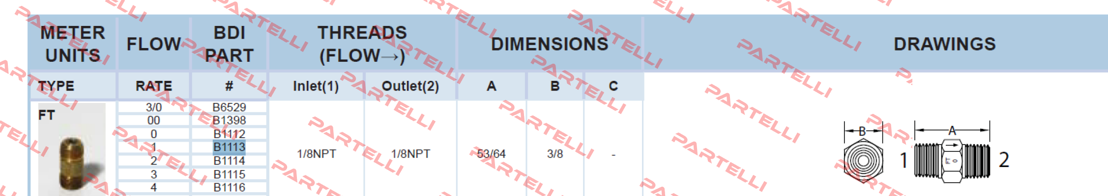 FT1 (Part # B1113) Bijur Delimon