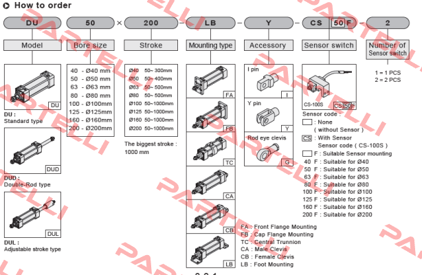 DU160*150-S-CB Chelic