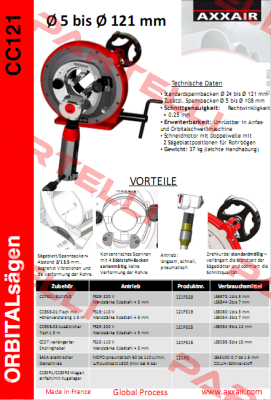 LS 6844 (2-7 mm) Axxair