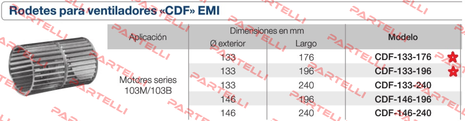 133 X 176 Euro Motors Italia