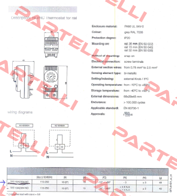 RAC-60 Fandis