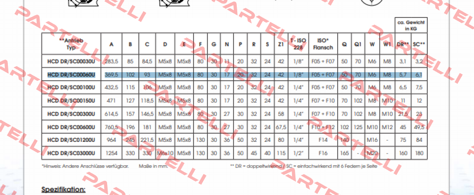 DR00060UF05F0717AZ Air Torque