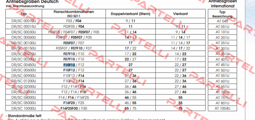 DR00450UF10F1227AZ Air Torque