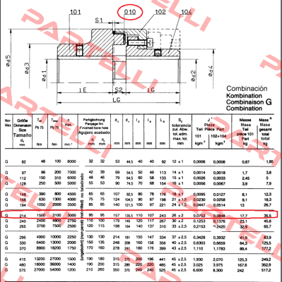 Pb72 Nor-Mex214 Tschan