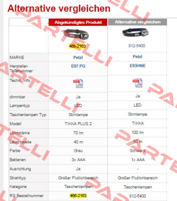 812-5400  RS Components