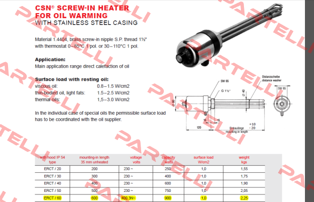 ERCT / 60  Schniewindt