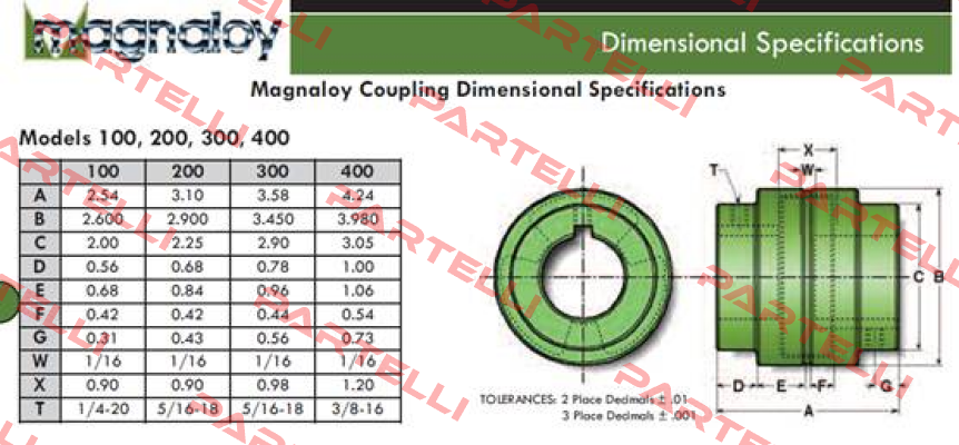 MGN:400R  Magnaloy