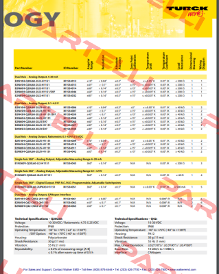 B2N10H-Q20L60-2LU5-H1151 Turck