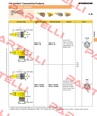 WKM31-40/S759 Turck