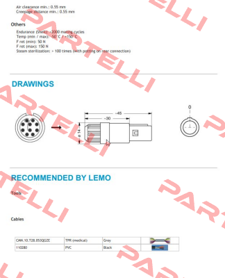 PAG.M1.0NL.AC65NZ Lemo