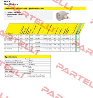 FCS-G1/4T-NA Turck