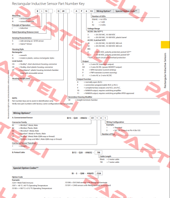 BI5-S18-RZ3X/S97 12M Turck