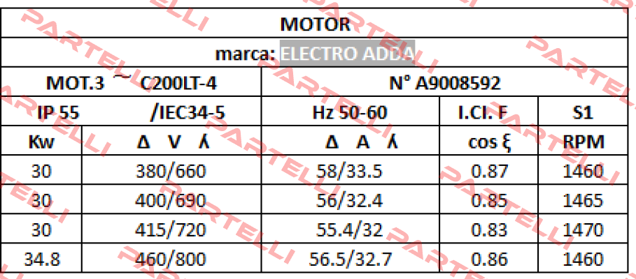 TC 200 L-4  Electro Adda