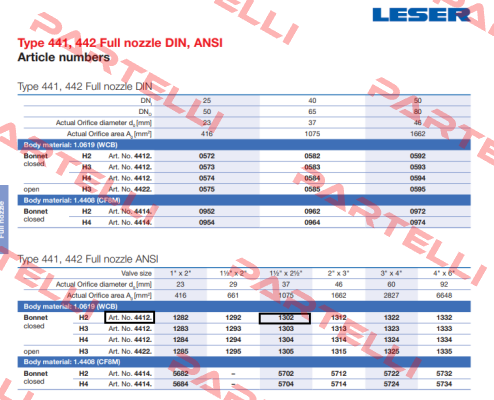 4412.1302 Leser