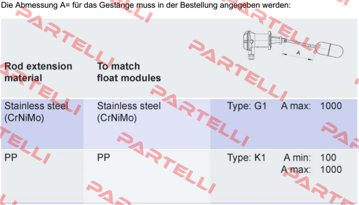 A 301 99K1  Trimod Besta